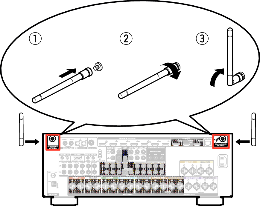 Pict AntennaAngle X4200E3